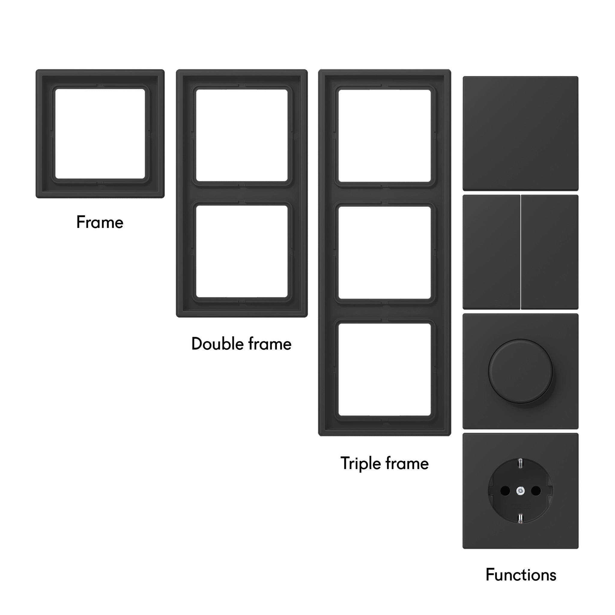 Switches & Sockets Black